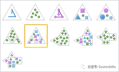 Golden Software Grapher V18.1.334 發(fā)布啦的圖6