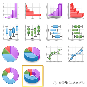 Golden Software Grapher V18.1.334 發(fā)布啦的圖8
