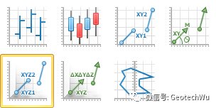 Golden Software Grapher V18.1.334 發(fā)布啦的圖7