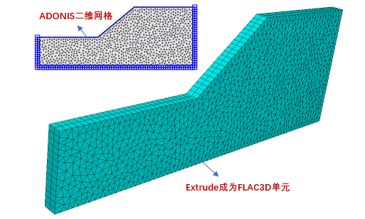 二维有限元分析软件ADONIS新功能评述的图10