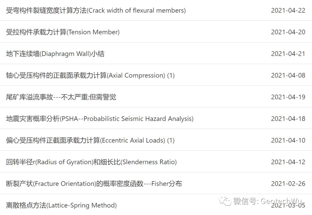 混凝土裂缝宽度的容许值(Tolerable Crack Width of Concrete)的图1