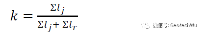 巖橋破壞的等效剪切強度(Equivalent shear strength parameters）的圖2