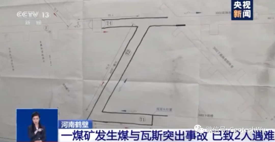 煤與瓦斯突出--煤爆控制(Coal Burst Controls)的圖2
