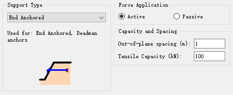 更新HYRCAN Version 1.75.3---支護單元(Support Element)的圖1