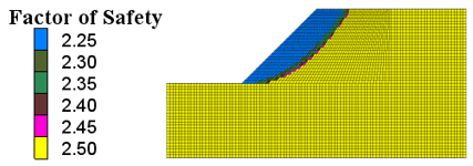 应变软化模型IMASS边坡稳定性分析的图3