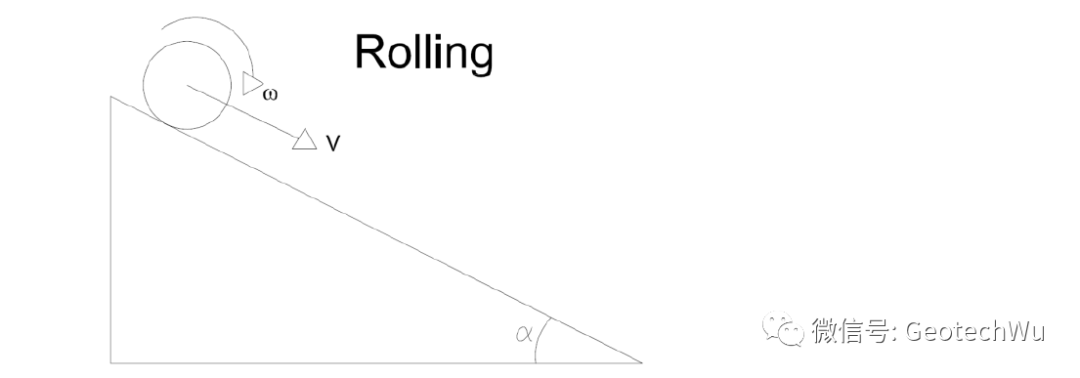 岩石边坡工程课程---岩石崩落分析(Rockfall Analysis) (C10)的图7
