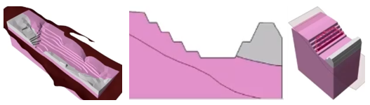 露天矿三维边坡极限平衡稳定性分析的图6