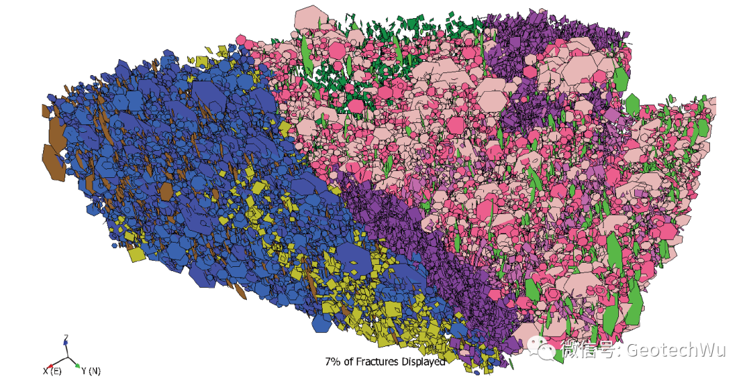 这是我见过的最多页数的博士论文---Rock Joint Systems的图4