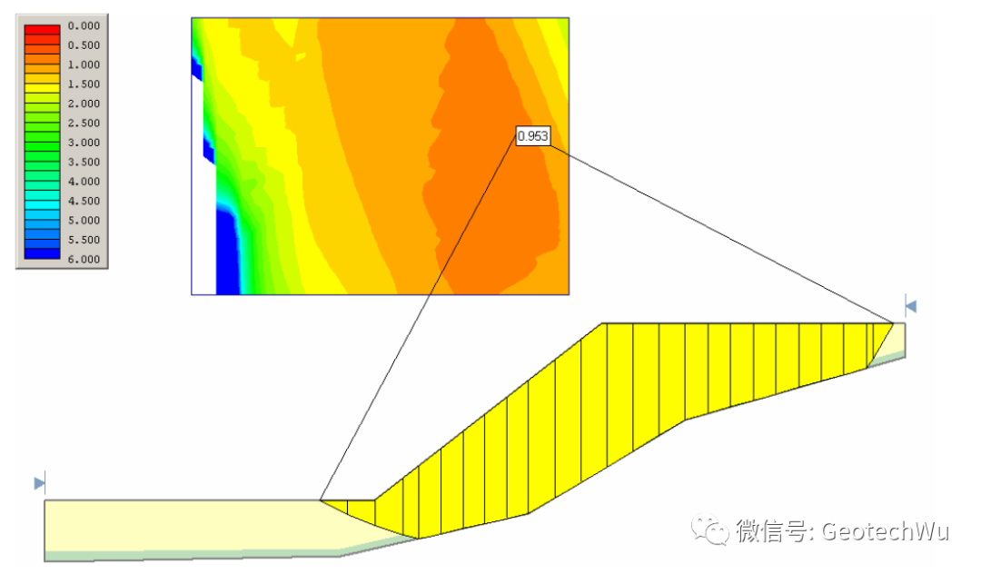 复合滑动面(Composite Slip Surface)破坏模式的图3