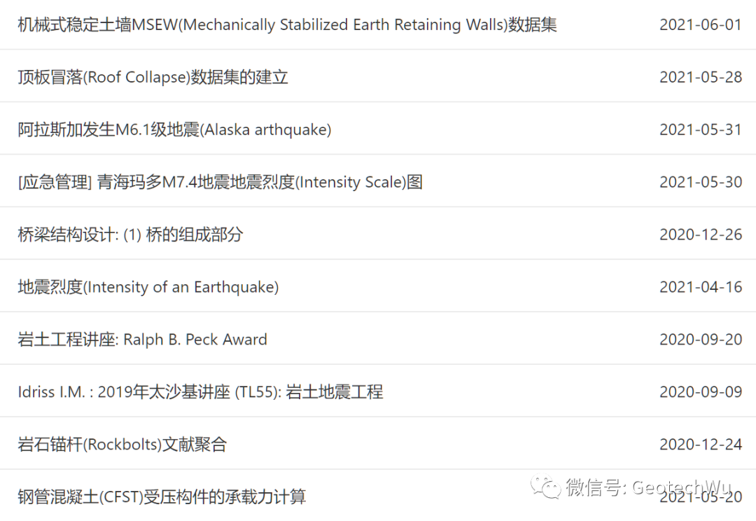 旧文新读: 节理化岩石的合成岩体模型[A SRM Model for Jointed Rock]的图1