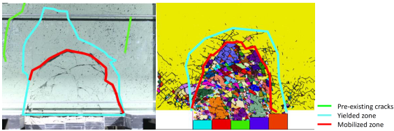 崩落采矿的Duplancic概念性模型(Conceptual model of caving)的图4