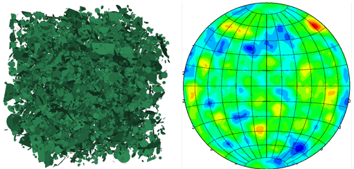 Fracman讀取FLAC3D生成的離散斷裂網絡(DFN)模型的圖1
