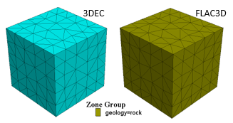 3DEC模型轉(zhuǎn)換到FLAC3D模型的圖1