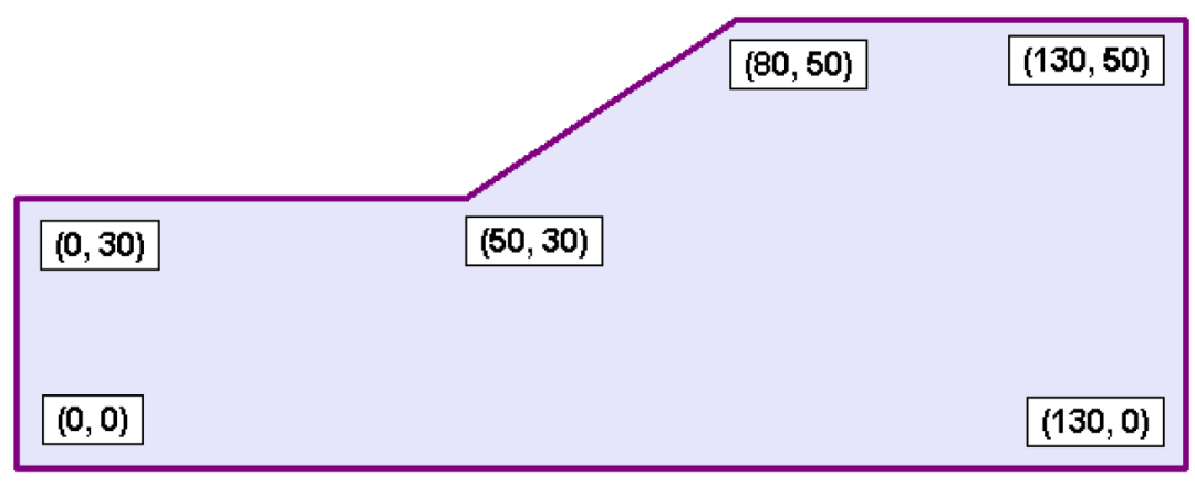 邊坡剪切強度折減分析(Shear Strength Reduction Analysis)的圖1