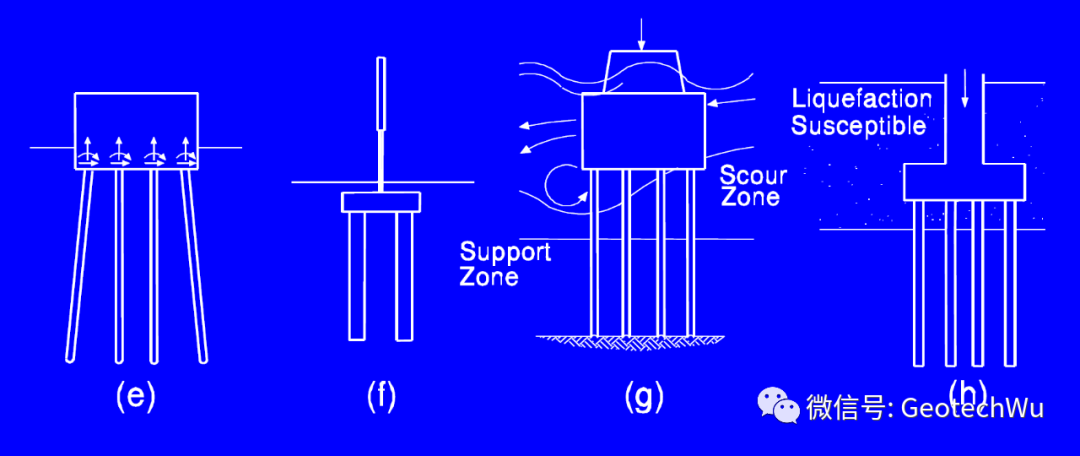 桩基础的基本构造和适用条件(Pile Foundation)的图4