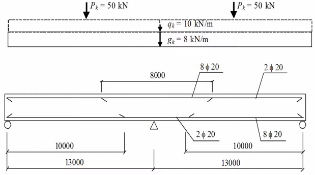 DIANA---梁受力分析流程[Beam Element] (Part 1)的图2