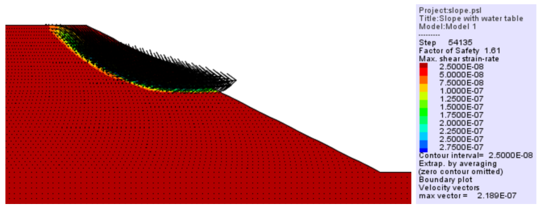 地下水和积水(Groundwater and Ponded Water)边坡的FOS和滑动面估算---FLAC/Slope验证的图2