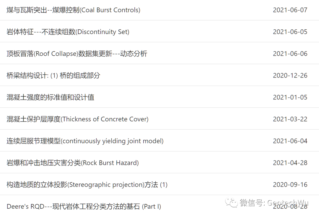 这是我见过的最多页数的博士论文---Rock Joint Systems的图1
