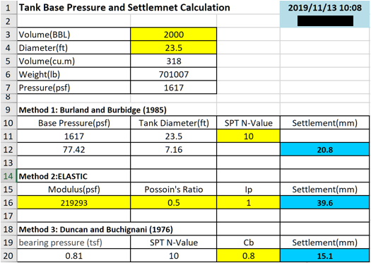 砂土地基弹性沉降的经验估算(Immediate Settlement in Cohesionless Soil)的图2