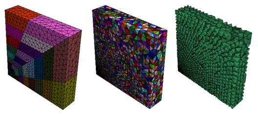 将单元zone转化为四面体tetrahedron---block zone list poly (BBM)的图2