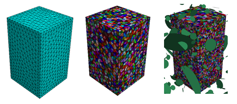 将单元zone转化为四面体tetrahedron---block zone list poly (BBM)的图1