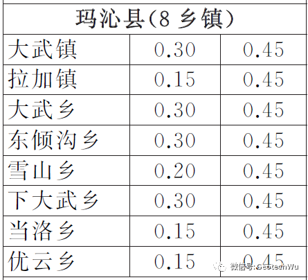 [应急管理] 青海玛多M7.4地震地震烈度(Intensity Scale)图的图5