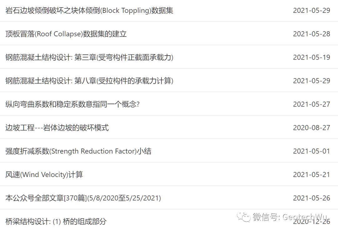 [应急管理] 青海玛多M7.4地震地震烈度(Intensity Scale)图的图1