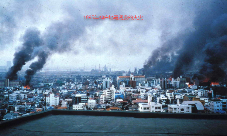 地震诱发的6种主要灾害(Seismic Hazards Analysis)的图5