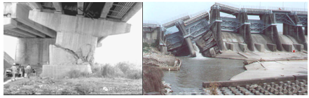 地震诱发的6种主要灾害(Seismic Hazards Analysis)的图3