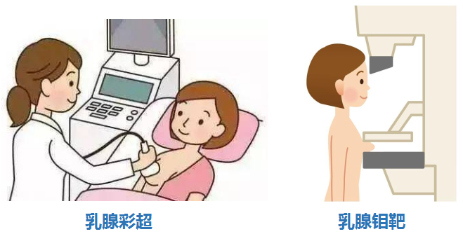 为什么要定位针 乳腺“金”针定位——让乳腺小结节无处遁形！_https://www.jmylbn.com_新闻资讯_第4张