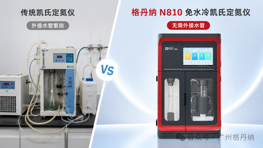 【新品研讨】重新定义凯氏定氮标准
