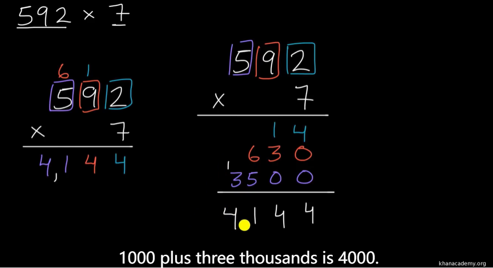 数学慢教育_数学学的慢_孩子学数学新知识慢