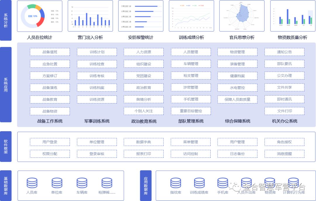 部队战备教育教案范文_部队战备教育教案范文_部队战备教育教案范文