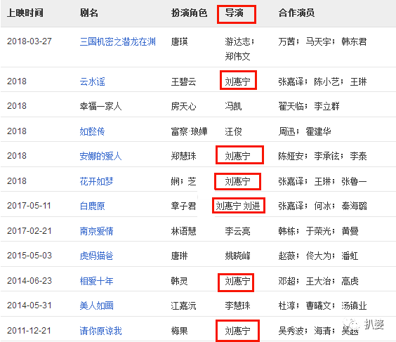 王大治妻女曝光，可他和董洁断了吗？（组图） - 31