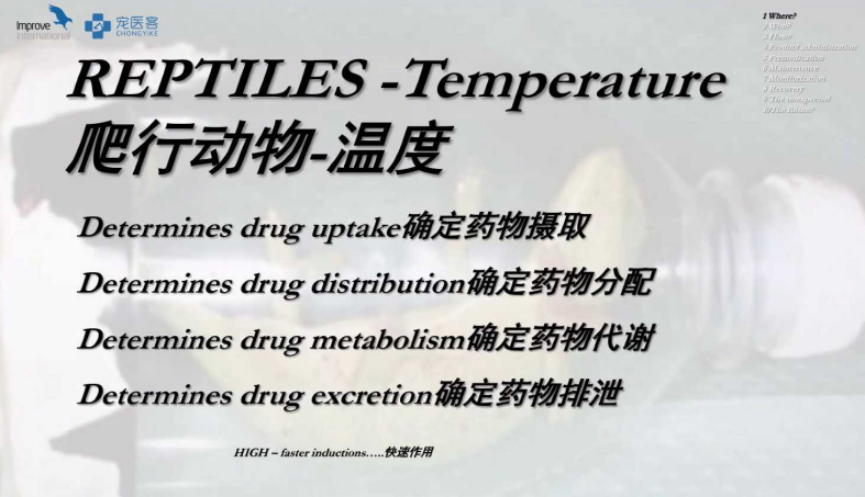 动物怎么麻醉手术环境、对象和物种差异对异宠麻醉的影响【长文预警】_https://www.jmylbn.com_新闻资讯_第20张