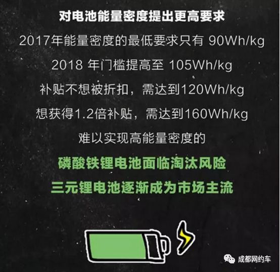 2018新能源汽車財政補貼解讀