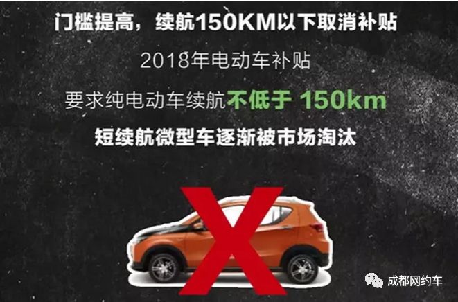 2018新能源汽車財政補貼解讀