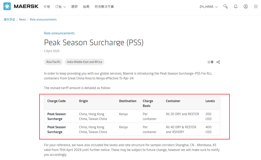 各大船司宣布！再次上调这些航线运费……(图10)