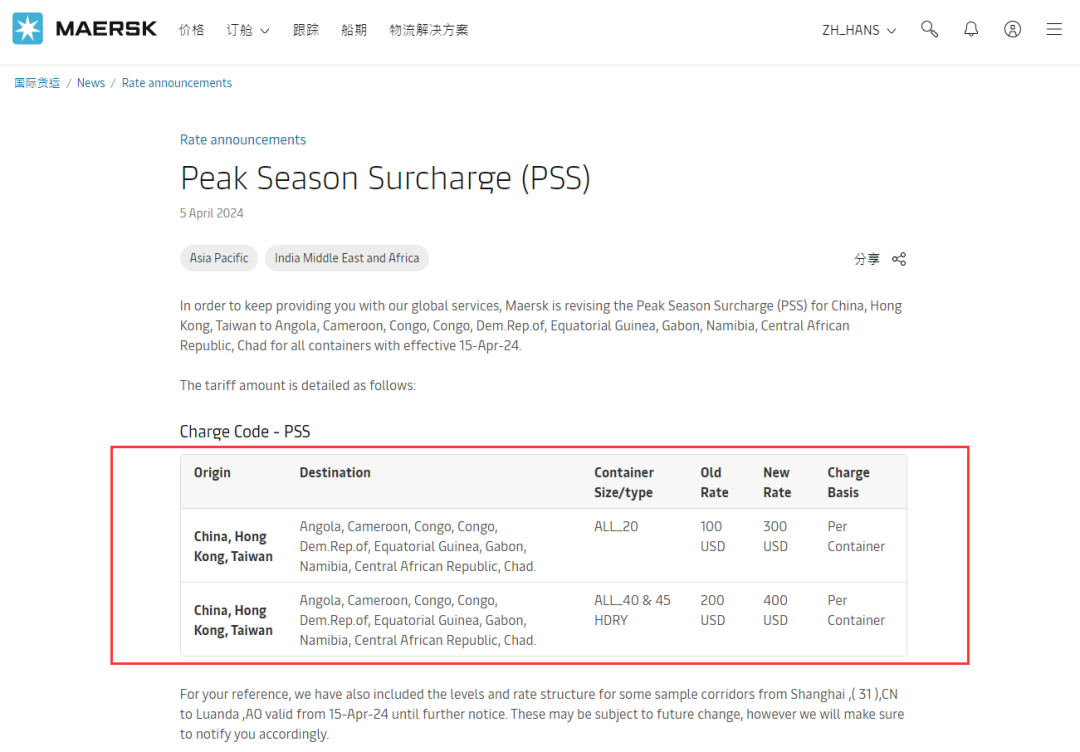 各大船司宣布！再次上调这些航线运费……(图11)