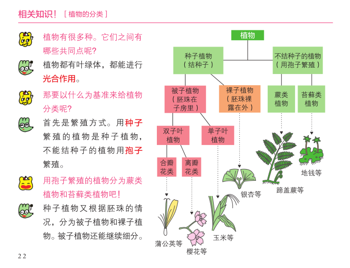 理科学习 想要孩子学懂会用不畏难 这个方式简单有趣对症 Michael钱儿频道 微信公众号文章阅读 Wemp