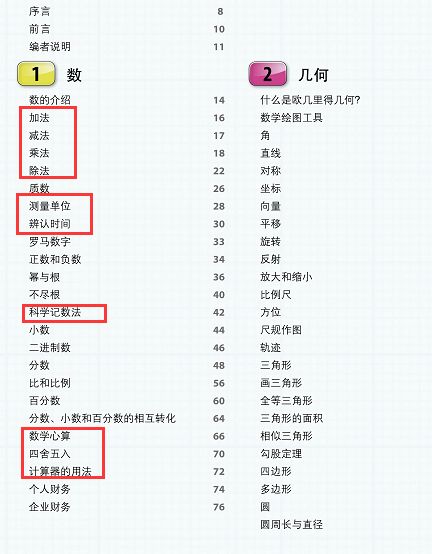 别人说编程和数学简单 我半信半疑 但dk如果这么说 我就信了 Michael钱儿频道 微信公众号文章阅读 Wemp