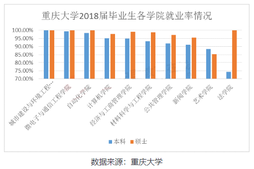 为什么要考研,这是我从百万考生中听到的最多的答案 为什么要考研,这是我从百万考生中听到的最多的答案