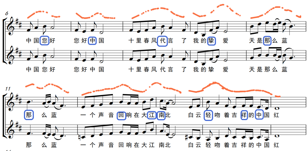 15:16:02阅读(42)抛砖引玉1,以混声四部合唱《您花开的样子》为例,时