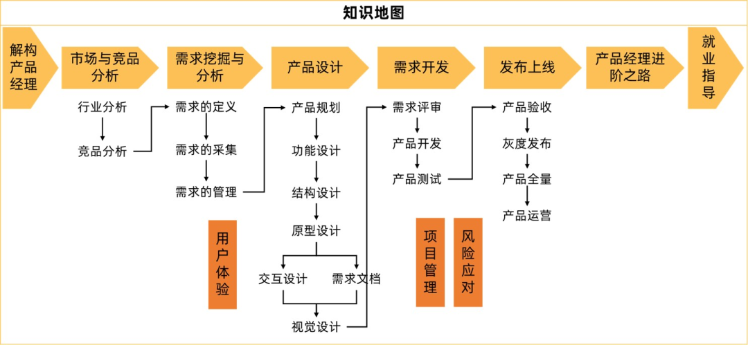 优质娱乐回答经验领域的问题_优质娱乐领域创作者收益_娱乐领域优质回答经验