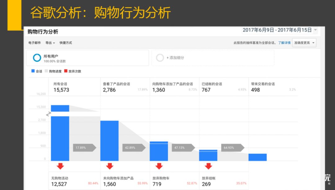 管理经验心得_心得经验总结_心得经验怎么写