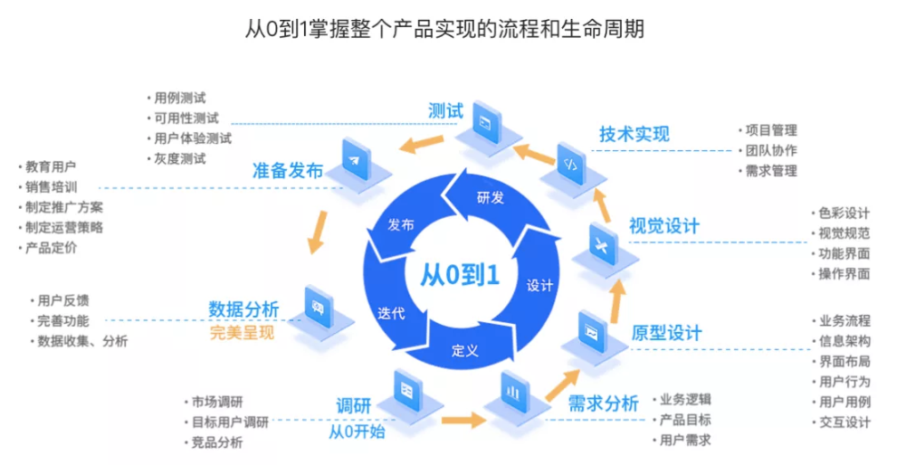 优质娱乐回答经验领域的问题_娱乐领域优质回答经验_优质娱乐领域创作者收益