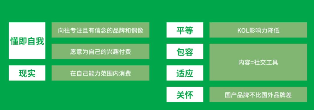如何設計“微信公眾號”的信息流？