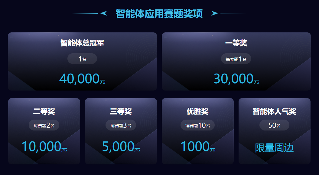 智能体奖项设置