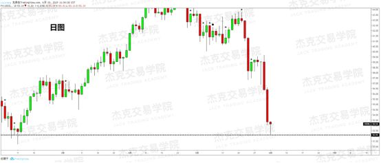 2019年06月03日 每日精品研报