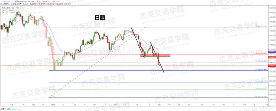 2019年06月03日 每日精品研报